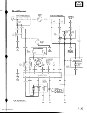 Page 87
UNDER.OASH FUSARELAY BOX
INDICATORLIGHT(0.84W)
lPIOSET
526712813
CRUISE CONTROT UNLT 10
11114
COMEINATONL GHI SWITCH
f7
IRED/BLK
Gircuit Diagram
*: 98 00 models withAutomatic Transmission.
J
BRAK€LGHTSPNK BLK BLK
I L_l
tl
4F /lr,mcern I I
Y{^ i?tr.flffiJF ) l
I 
t loN : Pedar rereasedl /l
8LK BLK
TI
G101 G401
CRUISECONTROLACTUATOR
tBLK
n:
G202
IGNIT ONSWITCHUNDER.HOOD FUSEi RELAY BOX
No 41 (100A) No 42 (404)
4-37
www.emanualpro.com  