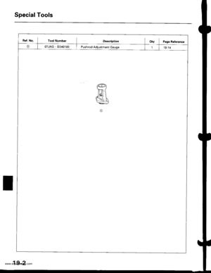 Page 926
Special Tools
Ref. No. Tool Number Description ety psge Reference
(, | 07JAG. SD40100 | Pushrod Adiustment cauge I r I tg_rt
19-2
www.emanualpro.com  