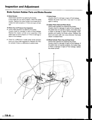 Page 928
Inspection and Adjustment
Brake System Rubber Parts and Brake Booster
@-Brake Booster
Check brake operation by applying the brakes.
lf the brakes do not work properly, check the brake
booster. Replace the brake booster as an assembly ifit does not work properly or if there are signs of leak-
age.
@-Piston Cup and Pressure Cup Inspection. Check brake operation by applying the brakes.
Visually check for damage or signs of tluid leakage.Replace the master cylinder as an assembly if thepedal does not work...