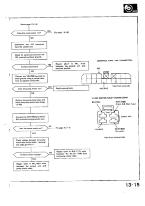 Page 261