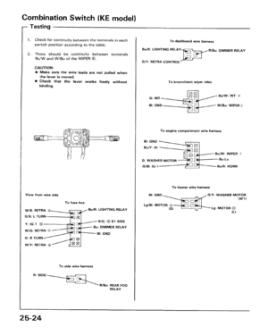 Page 75