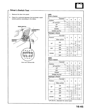 Page 266