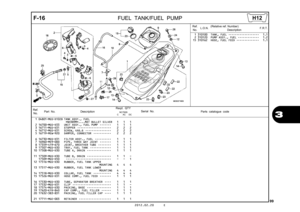 Page 1022012.02.20 E
99
3
F-16
FUEL TANK/FUEL  PUMP
Ref.
No. Part No.
DescriptionReqd. QTY
Parts catalogue code
                 NC700S
             C       AC     DC
Serial No.
1 04801-MGS-D10ZB TANK ASSY., FUEL *NH389M*....MAT BULLET SILVER   
  1   1   1    
 
2 16700-MGS-D33 UNIT ASSY., FUEL PUMP  •••••••   1   1   1 
3 16711-MGS-D31 STOPPER  •••••••••••••••••••••   2   2   2 
4 16712-MGS-D31 SCREW, 4X6.6  ••••••••••••••••   2   2   2 
5 16719-MEW-920 DAMPER, CONNECTOR  •••••••••••   2   2   2 
6...