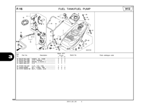 Page 103100
2012.02.20 E
F-16
  
 
FUEL TANK/FUEL PUMP
3
22 80129-MEG-000 RUBBER, RR. FRAME  •••••••••••   3   3   3 
23 83705-MZ7-300 CLIP, HARNESS  •••••••••••••••   4   4   4 
24 90404-680-000 WASHER, 6.5X25X1.5  ••••••••••   4   4   4 
25 90652-MGS-D31 CLIP  ••••••••••••••••••••••••   1   1   - 
26 91593-T0A-A01 CLIP, FUEL TUBE  •••••••••••••   1   1   - 
27 94050-06080 NUT, FLANGE, 6MM  ••••••••••••   6   6   6 
28 95701-06040-08 BOLT, FLANGE, 6X40  ••••••••••   4   4   4 Ref.
No. Part No.
DescriptionReqd....