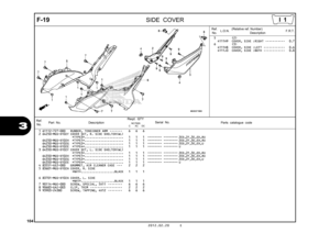 Page 107104
2012.02.20 E
3
F-19
SIDE COVER
Ref.
No. Part No.
DescriptionReqd. QTY
Parts catalogue code
                 NC700S
             C       AC     DC
Serial No.
1 61112-727-000 RUBBER, TENSIONER ARM  •••••••   6   6   6 
2 64250-MGS-D10ZF COVER SET, R. SIDE SHELTER(WL) *TYPE3*......................   
  1   1   1  -------- --------   
2ED,2F,3E,ED,RU  
64250-MGS-D10ZH  *TYPE1*......................   1   1   1  -------- -------- 2ED,2F,3E,ED,RU
64250-MGS-D10ZG  *TYPE2*......................   1   1   1...