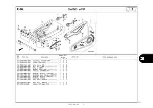 Page 1142012.02.20 E
F-26
111
  
 
SWING ARM
3
14 52463-MGS-D10 COLLAR B, CUSHION ARM  •••••••   1   1   1 
15 90106-KBV-000 SCREW, PAN, 6X14  ••••••••••••   2   2   2 
16 90302-MBZ-G00 NUT, HEX., 8MM  ••••••••••••••   2   2   2 
17 90303-MBZ-G00 NUT, HEX., 8MM  ••••••••••••••   2   2   2 
18 90306-MCS-G01 NUT, U, 18MM  ••••••••••••••••   1   1   1 
19 90401-MAS-000 WASHER, 20X31.5X2  •••••••••••   1   1   1 
20 90651-MEW-920 CIRCLIP, INTERNAL(37)  •••••••   1   1   1 
21 91052-MGS-D31 BEARING, NEEDLE, 17X24X30...