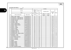 Page 1310
1
2012.02.20     E
B10
Pearl
sunbeam white Magna red
NH-A66P R-201
No. Name of colored parts Basic part No.NHA66 R201 Initial 
applicable  model Final 
applicable  model
1 BODY COMP., FRAME 50100-MGS-D10 ZA ZA F-34 1
2 COVER SET, L. SIDE SHELTER 64350-MGS-D10 ZG ZE F-19 3
3 COVER SET, R. SIDE SHELTER 64250-MGS-D10 ZG ZE F-19 2
4 COVER, CENTER 64501-MGS-D10 ZA ZA F-40 4
5 COVER, L. SIDE 83701-MGS-D10 ZA ZA F-19 6
6 COVER, R. SIDE 83601-MGS-D10 ZA ZA F-19 5
7 COWL, CENTER SEAT 77217-MGS-D10 ZA ZA F-18...