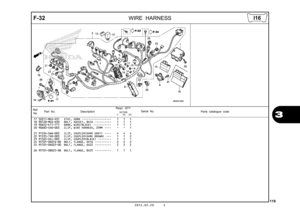 Page 1222012.02.20 E
F-32
119
  
 
WIRE HARNESS
3
17 50311-MGS-D31 STAY, HORN  ••••••••••••••••••   1   1   1 
18 90128-MGS-D30 BOLT, SOCKET, 8X16  ••••••••••   1   1   1 
19 90652-KT1-771 BAND, WIRE(BLACK)  •••••••••••   1   1   1 
20 90683-SA0-003 CLIP, WIRE HARNESS, 25MM  ••••   -   -   1 
21 91534-SWA-003 CLIP, COUPLER(DARK GRAY)  ••••   4   4   4 
22 91535-TA0-003 CLIP, COUPLER(DARK BROWN)  •••   1   1   2 
23 91565-SEL-003 CLIP, COUPLER(BLACK)  ••••••••   1   1   1 
24 95701-06016-00 BOLT, FLANGE, 6X16...