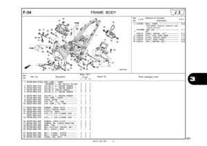 Page 1242012.02.20 E
121
3
F-34
FRAME BODY
Ref.
No. Part No.
DescriptionReqd. QTY
Parts catalogue code
                 NC700S
             C       AC     DC
Serial No.
1 50100-MGS-D10ZA BODY COMP., FRAME *NH389M*....MAT BULLET SILVER   
  1   1   1    
 
2 50191-MGS-D10 COLLAR A, R. ENGINE HANGER  ••   1   1   1 
3 50192-MGS-D10 COLLAR A, L. ENGINE HANGER  ••   1   1   1 
4 50193-MGS-D10 COLLAR B, ENGINE HANGER  •••••   2   2   2 
5 50194-MGS-D10 COLLAR C, R. ENGINE HANGER  ••   1   1   1 
6 50195-MGS-D10...
