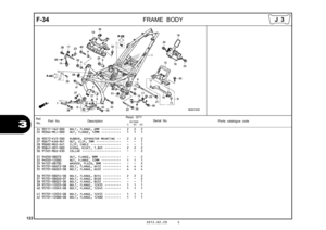 Page 125122
2012.02.20 E
F-34
  
 
FRAME BODY
3
24 90111-162-000 BOLT, FLANGE, 6MM  •••••••••••   2   2   2 
25 90364-MEJ-000 NUT, FLANGE, 12MM  •••••••••••   1   1   1 
26 90572-KV3-300 RUBBER, SEPARATOR MOUNTING  ••   2   2   2 
27 90677-KAN-961 NUT, CLIP, 5MM  ••••••••••••••   -   -   1 
28 90682-MGS-D41 CLIP, CABLE  •••••••••••••••••   -   -   1 
29 90841-001-000 SCREW, RIVET, 1.8X5  •••••••••   2   2   2 
30 91501-MGS-D30 COLLAR  ••••••••••••••••••••••   -   -   2 
31 94050-08070 NUT, FLANGE, 8MM...