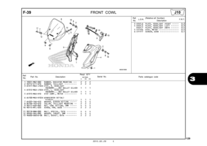 Page 1322012.02.20 E
129
3
F-39
FRONT COWL
Ref.
No. Part No.
DescriptionReqd. QTY
Parts catalogue code
                 NC700S
             C       AC     DC
Serial No.
1 19051-MB2-000 RUBBER, RADIATOR MOUNTING  •••   2   2   2 
2 33712-KT1-670 RUBBER, TAILLIGHT  •••••••••••   2   2   2 
3 61311-MGS-J10ZA STAY, R. HEADLIGHT *NH389M*....MAT BULLET SILVER   
  1   1   1    
 
4 61312-MGS-J10ZA STAY, L. HEADLIGHT  *NH389M*....MAT BULLET SILVER   
  1   1   1    
 
5 61315-MGS-D10 STAY COMP., METER  •••••••••••   1...