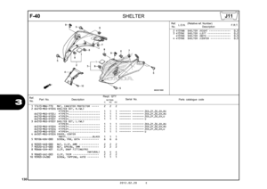 Page 133130
2012.02.20 E
3
F-40
SHELTER
Ref.No. Part No.
DescriptionReqd. QTY
Parts catalogue code
                 NC700S
             C       AC     DC
Serial No.
1 17413-MBG-770 MAT, CANISTER PROTECTOR  •••••   2   2   2 
2 64210-MGS-D10ZG SHELTER SET, R.(WL) *TYPE3*......................   
  1   1   1  -------- --------   
2ED,2F,3E,ED,RU  
64210-MGS-D10ZJ  *TYPE1*......................   1   1   1  -------- -------- 2ED,2F,3E,ED,RU
64210-MGS-D10ZH  *TYPE2*......................   1   1   1  --------...