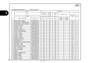 Page 1512
1
2012.02.20     E
Seal silver metallic Pearl
sunbeam white Graphite
black
NH-A14M NH-A66P NH-B01
No. Name of colored parts Basic part No. NHA14 NHA66 NHB01 Initial 
applicable  model Final 
applicable  model
1 BODY COMP., FRAME 50100-MGS-D10 ZA ZA ZA F-34 1
2 COVER SET, L. SIDE SHELTER 64350-MGS-D10 ZF ZG ZH F-19 3
3 COVER SET, R. SIDE SHELTER 64250-MGS-D10 ZF ZG ZH F-19 2
4 COVER, CENTER 64501-MGS-D10 ZA ZA ZA F-40 4
5 COVER, L. SIDE 83701-MGS-D10 ZA ZA ZA F-19 6
6 COVER, R. SIDE 83601-MGS-D10 ZA ZA...