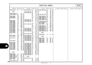 Page 1432012.02.20     E
PART NO. INDEX
Page Ref.
Part Number Address
Page Ref.
Part Number Address Page Ref. Part Number Address Page Ref.
Part Number Address Page Ref.
Part Number Address
140
4
93913-25380 G2 73 5
94000
94002-06020-0S I4 107 17
94002-08000-0S H3 90 24
 
H5 92 27
94050-05000 I13 116 26
94050-06070 I13 116 27
94050-06080 H13 100 27
 
H14 101 21
 
I13 116 28
94050-08070 J3 122 31
94050-08080 I3 106 21
94050-12000 J3 122 32
94101-04800 H14 101 22
94101-05000 J9 128 27
94101-08700 J3 122 33...