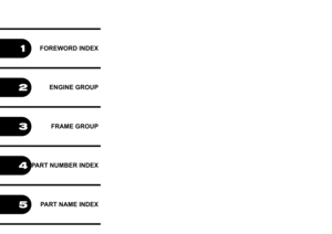 Page 15312345
PART NUMBER INDEX
FOREWORD INDEX
ENGINE GROUPFRAME GROUP
PART NAME INDEX 