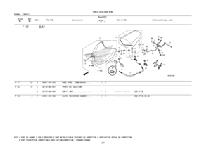 Page 173PARTS CATALOGUE NEWS 
BOOKNo.:13MGSC11 
NOTE A:PART NO.CHANGE D:NEWLY PROVIDED E:PART NO.DELETION K:REQUIRED NO.CORRECTION L:APPLICATION SERIAL NO.CORRECTION 
     M:PART DESCRIPTION CORRECTION T:APPLICATION CORRECTION Z:REMARKS CHANGE  2/2 
Reqd.QTY 
Block 
No.  Ref.
No. Note Part No.  Description 
 
      NC700S 
    C   AC   DC 
Serial No. 
Parts catalogue code 
        
 
SEAT 
F-17 
F-17 
  29D 90651-KV6-003 BAND, WIRE, 165MM(BLACK) .....  1   1   1   F-32 
 16E 38770-MGS-D41 *PARTS NO. DELETION...