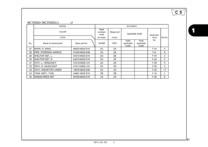 Page 2421
1
2012.02.20     E
Pearl
sunbeam white Magna red
NH-A66P R-201
No. Name of colored parts Basic part No.NHA66 R201 Initial 
applicable  model Final 
applicable  model
27 MARK, R. WING 86203-MGS-D10 ZC ZA F-44 4
28 PIPE, STEERING HANDLE 53100-MGS-D40 ZA ZA F-6 9
29 SHELTER SET, L. 64310-MGS-D10 ZG ZE F-40 3
30 SHELTER SET, R. 64210-MGS-D10 ZH ZF F-40 2
31 STAY, L. HEADLIGHT 61312-MGS-J10 ZA ZA F-39 4
32 STAY, R. HEADLIGHT 61311-MGS-J10 ZA ZA F-39 3
33 STAY, RADIATOR LOWER 19516-MGS-D30 ZA ZA F-35 17
34...