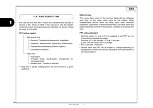 Page 2926
1
2012.02.20     E
 
Flat rate service time (FRT) means the standard time required to 
service a MC, which is listed in this manual to help the dealers 
control the actual working process  and calculate the service charge 
by using  it as a guide.
* Float time is set by multiplyin g the net service time by a given 
coefficient.
FLAT RATE SERVICE TIME
Net service time
FRT setting system
Removal, Disassembly/re assembly, Installation
Diagnosis/troubleshooting (Electric system) Completion inspection...
