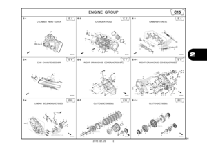 Page 342012.02.20 E
31
2
ENGINE GROUP
E-1
CYLINDER HEAD COVER
E 1
E-2
CYLINDER HEAD
E 2
E-3
CAMSHAFT/VALVE
E 4
E-4
CAM CHAIN/TENSIONER
E 6
E-5
RIGHT CRANKCASE COVER(NC700S/SA)
E 7
E-5-1
RIGHT CRANKCASE COVER(NC700SD)
E 8
E-6
LINEAR SOLENOID(NC700SD)
E10
E-7
CLUTCH(NC700S/SA)
E11
E-7-1
CLUTCH(NC700SD)
E12
C15 