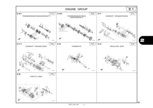 Page 362012.02.20 E
33
  
 
ENGINE GROUP 
2
E-16-1
TRANSMISSION(NC700SD)(MAINSHAFT)
F 9
E-16-2
TRANSMISSION(NC700SD)
(COUNTERSHAFT)
F10
E-17
GEARSHIFT DRUM(NC700S/SA)
F11
E-17-1
GEARSHIFT DRUM(NC700SD)
F12
E-18
THERMOSTAT
F14
E-19
REDUCTION GEAR
F15
E-20
THROTTLE BODY
F16
D 1 