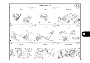 Page 402012.02.20 E
37
  
 
FRAME GROUP 
3
F-24
STEP
I 5
F-25
STAND
I 6
F-26
SWING ARM
I 7
F-27
REAR CUSHION
I 9
F-28
REAR FENDER
I10
F-29
WINKER
I11
F-30
TAILLIGHT
I12
F-31
BATTERY
I14
F-32
WIRE HARNESS
I15
D 5 