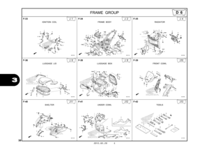 Page 4138
2012.02.20 E
  
 
FRAME GROUP 
3
F-33
IGNITION COIL
J 1
F-34
FRAME BODY
J 2
F-35
RADIATOR
J 4
F-36
LUGGAGE LID
J 6
F-38
LUGGAGE BOX
J 8
F-39
FRONT COWL
J10
F-40
SHELTER
J11
F-41
UNDER COWL
J12
F-42
TOOLS
J13
D 6 
