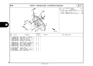 Page 4946
2012.02.20 E
2
E-5
RIGHT CRANKCASE  COVER(NC700S/SA)
Ref.
No. Part No.
DescriptionReqd. QTY
Parts catalogue code
                 NC700S
             C       AC     DC
Serial No.
1 11330-MGS-D10 COVER COMP., R. CRANKCASE  •••   1   1   - 
2 15650-MGS-D30 GAUGE, OIL LEVEL  ••••••••••••   1   1   - 
3 22810-MGS-D30 LEVER COMP., CLUTCH  •••••••••   1   1   - 
4 22815-413-000 SPRING, CLUTCH LEVER  ••••••••   1   1   - 
5 22821-MGS-D30 RECEIVER, CLUTCH CABLE  ••••••   1   1   - 
6 30300-MGS-D31 GENERATOR...
