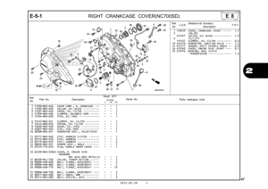 Page 502012.02.20 E
47
2
E-5-1
RIGHT CRANKCASE  COVER(NC700SD)
Ref.
No. Part No.
DescriptionReqd. QTY
Parts catalogue code
                 NC700S
             C       AC     DC
Serial No.
1 11330-MGS-D40 COVER COMP., R. CRANKCASE  •••   -   -   1 
2 11332-MGS-D20 COLLAR, OIL GUIDE  •••••••••••   -   -   1 
3 11337-MGS-D40 COVER, OIL FILTER  •••••••••••   -   -   1 
4 11339-MGS-D20 CLAMPER, SOLENOID CORD  ••••••   -   -   1 
5 15104-MGS-D20 PIPE, OIL PASS  ••••••••••••••   -   -   1 
6 15412-MGS-D21 ELEMENT,...