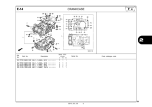 Page 622012.02.20 E
E-14
59
  
 
CRANKCASE
2
25 95701-06012-00 BOLT, FLANGE, 6X12  ••••••••••   1   1   1 
26 95701-06018-00 BOLT, FLANGE, 6X18  ••••••••••   1   1   3 
27 95701-08045-00 BOLT, FLANGE, 8X45  ••••••••••   1   1   1 
28 95701-08070-00 BOLT, FLANGE, 8X70  ••••••••••   2   2   2 
29 95701-10070-00 BOLT, FLANGE, 10X70  •••••••••   1   1   1 Ref.
No. Part No.
DescriptionReqd. QTY
Parts catalogue code
                 NC700S
             C       AC     DC
Serial No.
F 4 