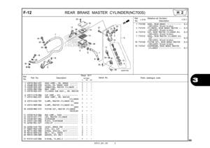 Page 922012.02.20 E
89
3
F-12
REAR BRAKE  MASTER  CYLINDER(NC700S)
Ref.
No. Part No.
DescriptionReqd. QTY
Parts catalogue code
                 NC700S
             C       AC     DC
Serial No.
1 43310-MGS-D31 HOSE COMP., RR. BRAKE  •••••••   1   -   - 
2 43468-MGS-D30 GUIDE, RR. BRAKE HOSE  •••••••   1   -   - 
3 43503-MER-D01 CONNECTOR, MASTER CYLINDER  ••   1   -   - 
4 43504-MB2-006 BOOT COMP.  ••••••••••••••••••   1   -   - 
5 43510-MGS-D31 CYLINDER SUB ASSY., RR. MASTER   1   -   - 
6 43511-KT8-006 CUP...