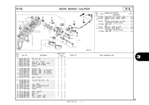 Page 962012.02.20 E
93
3
F-13
REAR BRAKE  CALIPER
Ref.
No. Part No.
DescriptionReqd. QTY
Parts catalogue code
                 NC700S
             C       AC     DC
Serial No.
1 06435-MGS-D31 PAD SET, RR.  ••••••••••••••••   1   -   - 06435-MEJ-016
 ••••••••••••••••••••••••••••   -   1   1 
2 06451-443-405 SEAL SET, PISTON  ••••••••••••   1   1   1 
3 38510-MGS-D81 SENSOR, RR. WHEEL SPEED  •••••   -   1   1 
4 38555-MGS-D80 STAY, SPEED SENSOR  ••••••••••   -   1   1 
5 43107-KT7-761 PISTON...