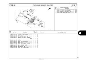 Page 982012.02.20 E
95
3
F-13-10
PARKING BRAKE  CALIPER
Ref.
No. Part No.
DescriptionReqd. QTY
Parts catalogue code
                 NC700S
             C       AC     DC
Serial No.
1 06436-MCT-016 PAD SET, PARKING BRAKE  ••••••   -   -   1 
2 43208-MCT-006 SPRING, PAD  •••••••••••••••••   -   -   1 
3 43215-MCT-006 PIN, HANGER  •••••••••••••••••   -   -   2 
4 43250-MGS-D71 CALIPER SUB ASSY., RR.  ••••••   -   -   1 
5 43290-MGS-D71 BRACKET SUB ASSY., PARKINGBRAKE  
  -   -   1    
 
6 43362-MGS-D71 ARM...