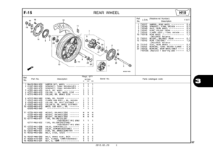 Page 1002012.02.20 E
97
3
F-15
REAR WHEEL
Ref.
No. Part No.
DescriptionReqd. QTY
Parts catalogue code
                 NC700S
             C       AC     DC
Serial No.
1 06410-MGS-D30 DAMPER SET, WHEEL  •••••••••••   1   1   1 
2 41201-MGS-D30 SPROCKET, FINAL DRIVEN(43T)  •   1   1   - 41201-MGS-D70 SPROCKET, FINAL DRIVEN(39T)  •   -   -   1 
3 42301-MGS-D30 AXLE, RR. WHEEL  •••••••••••••   1   1   1 
4 42311-MGS-D10 COLLAR, L. RR. WHEEL SIDE  •••   1   1   1 
5 42312-MGS-D10 COLLAR, RR. BRAKE SIDE  ••••••   1...