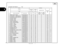 Page 1714
1
2012.02.20     E
Seal silver metallic Graphite
black
NH-A14M NH-B01
No. Name of colored parts Basic part No. NHA14 NHB01 Initial 
applicable  model Final 
applicable  model
1 BODY COMP., FRAME 50100-MGS-D10 ZA ZA F-34 1
2 COVER SET, L. SIDE SHELTER 64350-MGS-D10 ZF ZH F-19 3
3 COVER SET, R. SIDE SHELTER 64250-MGS-D10 ZF ZH F-19 2
4 COVER, CENTER 64501-MGS-D10 ZA ZA F-40 4
5 COVER, L. SIDE 83701-MGS-D10 ZA ZA F-19 6
6 COVER, R. SIDE 83601-MGS-D10 ZA ZA F-19 5
7 COWL, CENTER SEAT 77217-MGS-D10 ZA ZA...