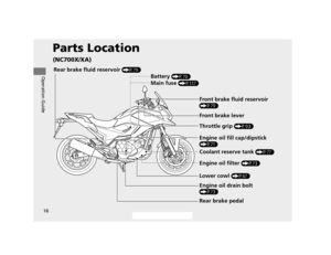 Page 2118
Operation Guide
Operation Guide
Parts Location
(NC700X/XA)
Rear brake fluid reservoir (P79)
Lower cowl (P67)
Front brake fluid reservoir 
(P79)
Throttle grip (P90)
Engine oil fill cap/dipstick 
(P71)
Engine oil drain bolt (P73)
Engine oil filter (P73)
Coolant reserve tank (P77)
Battery (P70)
Main fuse (P117)
Front brake lever
Rear brake pedal
12 NC700X Revision-42MGS6010.book  18 ページ  ２０１１年１２月１３日　火曜日　午後４時１４分  