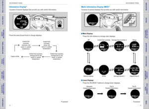 Page 1828    ||    29
       INSTRUMENT P
ANEL
INSTRUMENT P ANEL
TABLE OF CONTENTS
INDEX
VISUAL INDEX
VOICE COMMAND 
INDEX
SAFETY 
INFORMATION
CUSTOMER 
INFORMATION
INSTRUMENT PANEL
SPECIFICATIONS
VEHICLE 
CONTROLS 
MAINTENANCE
AUDIO AND 
CONNECTIVITY
HANDLING THE  UNEXPECTED
BLUETOOTH® 
HANDSFREELINK®
DRIVING
HONDALINK®
NAVIGATION
Information Display*
Consists of several displays that provide you with useful information.
*if equipped
Select/reset knob
Multi-Information Display (MID)*
Consists of several...