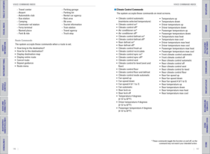 Page 77146    ||    147
       VOICE COMMAND INDEX
VOICE COMMAND INDEX
TABLE OF CONTENTS
INDEX
VISUAL INDEX
VOICE COMMAND 
INDEX
SAFETY 
INFORMATION
CUSTOMER 
INFORMATION
INSTRUMENT PANEL
SPECIFICATIONS
VEHICLE 
CONTROLS 
MAINTENANCE
AUDIO AND 
CONNECTIVITY
HANDLING THE  UNEXPECTED
BLUETOOTH® 
HANDSFREELINK®
DRIVING
HONDALINK®
NAVIGATION
Route Commands
The system accepts these commands when a route is set.
•  How long to the destination?
•  How far to the destination?
•  Display destination map
•  Display...