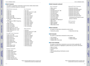 Page 78148    ||    149
       VOICE COMMAND INDEX
VOICE COMMAND INDEX
TABLE OF CONTENTS
INDEX
VISUAL INDEX
VOICE COMMAND 
INDEX
SAFETY 
INFORMATION
CUSTOMER 
INFORMATION
INSTRUMENT PANEL
SPECIFICATIONS
VEHICLE 
CONTROLS 
MAINTENANCE
AUDIO AND 
CONNECTIVITY
HANDLING THE  UNEXPECTED
BLUETOOTH® 
HANDSFREELINK®
DRIVING
HONDALINK®
NAVIGATION
 Audio Commands
The system accepts these commands on most screens. Audio volume levels 
cannot be controlled using voice commands. 
FM/AM Radio Commands
•  Audio on*
•  Audio...