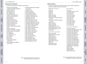 Page 77146    ||    147
       VOICE COMMAND INDEX
VOICE COMMAND INDEX
TABLE OF CONTENTS
INDEX
VISUAL INDEX
VOICE COMMAND 
INDEX
SAFETY 
INFORMATION
CUSTOMER
 INFORMATION
INSTRUMENT PANEL
SPECIFICATIONS
VEHICLE 
CONTROLS 
MAINTENANCE
AUDIO AND 
CONNECTIVITY
HANDLING THE  UNEXPECTED
BLUETOOTH® 
HANDSFREELINK®
DRIVING
HONDALINK®
NAVIGATION
 Climate Control Commands
The system accepts these commands on most screens.
* These commands toggle the function on and off, so the  command may not match your intended...