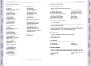 Page 78148    ||    149
       VOICE COMMAND INDEX
VOICE COMMAND INDEX
TABLE OF CONTENTS
INDEX
VISUAL INDEX
VOICE COMMAND 
INDEX
SAFETY 
INFORMATION
CUSTOMER
 INFORMATION
INSTRUMENT PANEL
SPECIFICATIONS
VEHICLE 
CONTROLS 
MAINTENANCE
AUDIO AND 
CONNECTIVITY
HANDLING THE  UNEXPECTED
BLUETOOTH® 
HANDSFREELINK®
DRIVING
HONDALINK®
NAVIGATION
 Audio Commands (continued)
USB Commands
•  USB play
•  USB play track # (#: 1 to 30)
•  USB skip forward
•  USB skip back
•  USB track random*
•  USB track repeat*
•  USB...