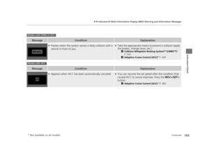 Page 104103
uuIndicators uMulti-Information Display (MID) Warning and Information Messages
Continued
Instrument Panel
MessageConditionExplanation
●Flashes when the system sens es a likely collision with a 
vehicle in front of you.●Take the appropriate means to  prevent a collision (apply 
the brakes, change lanes, etc.)
2 Collision Mitigation Braking SystemTM (CMBSTM)* 
P. 533
2 Adaptive Cruise Control (ACC)
* P. 493
MessageConditionExplanation
●Appears when ACC has been automatically canceled.●You can resume...