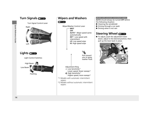 Page 1514
Quick Reference Guide
Turn Signals (P154)
Lights (P155)
Turn Signal Control Lever
Right
Left
Light Control Switches
Low Beam High Beam
Flashing
Wipers and Washers 
(P163)
*1:Models with automatic intermittent wipers
*2:Models without automatic intermittent  wipers
Wiper/Washer Control Lever
MIST
OFF
AUTO
*1: Wiper speed varies 
automatically
INT
*2: Low speed with 
intermittent
LO : Low speed wipe
HI: High speed wipe
Pull toward 
you to spray 
washer fluid.
Adjustment Ring: Low Sensitivity*1
   :...