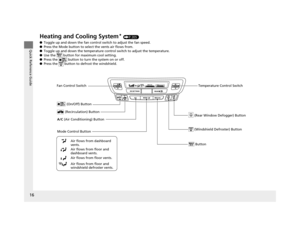 Page 1716
Quick Reference Guide
Heating and Cooling System* (P205)
● Toggle up and down the fan contro l switch to adjust the fan speed.
● Press the Mode button to sele ct the vents air flows from.
● Toggle up and down the temperature control switch to adjust the temperature.
● Use the   button for ma ximum cool setting.
● Press the   button to turn  the system on or off.
● Press the   button to de frost the windshield.
Fan Control Switch
 (Rear Window Defogger) Button
A/C (Air Conditioning) Button
Air flows...