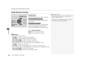 Page 223222
uuAudio System uAudio Remote Controls
Features
Audio Remote Controls
Allow you to operate the au dio system while driving.
SOURCE Button
Cycles through the audio modes as follows:
FM1FM2 AM USB/iPod Bluetooth® 
Audio AUX
FM AM SiriusXM ®CD
*USB iPod 
Pandora®* Bluetooth ® AudioAUX 
REAR VIDEO* REAR HDMI*Audio Apps
(+ (- (Volume) Buttons
Press 
(+:  To increase the volume.
Press 
(-:  To decrease the volume.
  Buttons
• When listening to the radio
Press :  To select the next preset...