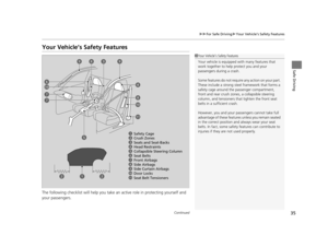 Page 3635
uuFor Safe Driving uYour Vehicle’s Safety Features
Continued
Safe Driving
Your Vehicle’s Safety Features
The following checklist will help you take an active role in protecting yourself and 
your passengers.
1Your Vehicle’s Safety Features
Your vehicle is equipped wi th many features that 
work together to help protect you and your 
passengers during a crash.
Some features do not require  any action on your part. 
These include a strong steel framework that forms a 
safety cage around the  passenger...