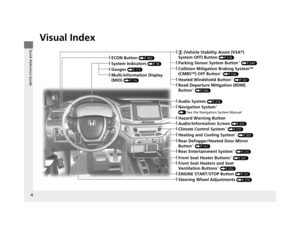 Page 54
Quick Reference Guide
Quick Reference Guide
Visual Index
❙Gauges (P113)
❙Multi-Information Display 
(MID) 
(P114)
❙System Indicators (P78)
❙ECON Button (P485)
❙Audio System (P218)
❙Navigation System* 
() See the Navigation System Manual
❙Audio/Information Screen (P225)
❙Hazard Warning Button
❙ (Vehicle Stability Assist (VSA ®) 
System OFF) Button 
(P518)
❙Collision Mitigation Braking SystemTM 
(CMBSTM) OFF Button* (P536)
❙Heated Windshield Button* (P167)
❙Road Departure Mitigation (RDM) 
Button*...