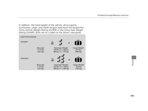 Page 450449
uuBefore Driving uMaximum Load Limit
Driving
In addition, the total weight of the vehicle, all occupants, 
accessories, cargo, and trailer tongue load must not exceed the 
Gross Vehicle Weight Rating (GVWR) or the Gross Axle Weight 
Rating (GAWR). Both are on a label on the driver’s doorjamb.
Load Limits Example
Example1
Max Load 1,173 lbs (532 kg) Passenger Weight 
150 lbs x 2 = 300 lbs  (68 kg x 2 = 136 kg) Cargo Weight 
873 lbs 
(396 kg)
Example2 Max Load 1,173 lbs (532 kg) Passenger Weight 
150...