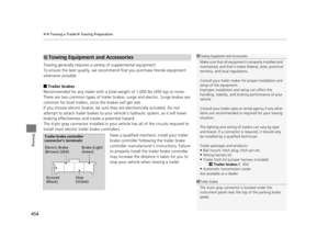 Page 455uuTowing a Trailer uTowing Preparation
454
Driving
Towing generally requires a variety of supplemental equipment.
To ensure the best quality, we recomme nd that you purchase Honda equipment 
whenever possible.
■Trailer brakes
Recommended for any trailer with a total weight of 1,000 lbs (450 kg) or more:
There are two common types of trailer brake s: surge and electric. Surge brakes are 
common for boat trailers, since the brakes will get wet.
If you choose electric brakes, be sure th ey are...