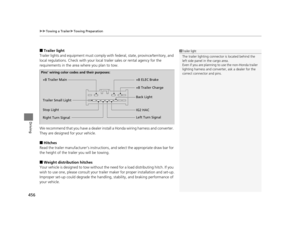 Page 457uuTowing a Trailer uTowing Preparation
456
Driving
■Trailer light
Trailer lights and equipment must comply with  federal, state, province/territory, and 
local regulations. Check with your local  trailer sales or rental agency for the 
requirements in the area where you plan to tow.
We recommend that you have a dealer inst all a Honda wiring harness and converter. 
They are designed for your vehicle.
■Hitches
Read the trailer manufacturer’s instructions , and select the appropriate draw bar for 
the...