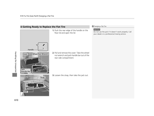 Page 611uuIf a Tire Goes Flat uChanging a Flat Tire
610
Handling the Unexpected
1. Push the rear edge of the handle on the 
floor lid and open the lid.
2. Pull and remove the cover. Take the wheel 
nut wrench and jack-handle bar out of the 
rear side compartment.
3. Loosen the strap, th en take the jack out.
■Getting Ready to Replace the Flat Tire1Changing a Flat Tire
NOTICE
Do not use the jack if it  doesn’t work properly. Call 
your dealer or a prof essional towing service.
Handle
CoverWheel Nut Wrench
Jack...